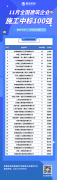 11月全國建筑企業(yè)施工中標(biāo)100強(qiáng)！