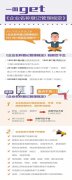 2021年3月1日起，《企業(yè)名稱登記管理規(guī)定》正式施行！