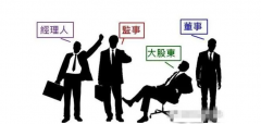 在北京哪個區注冊公司好，北京注冊公司資本寫多少合適？
