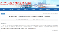 天津住建委：因疫情原因，建筑施工企業